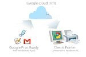 Les imprimantes ePrint d'HP compatibles avec Cloud Print de Google