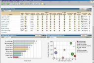CA ecoSoftware 2.0, pour aider les entreprises � devenir plus vertes