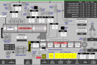 Les systèmes Scada de Siemens visés par un virus-espion Les systèmes Scada de Siemens visés par un virus-espion