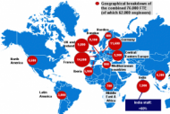 Rapprochement Atos Origin/SIS, naissance d'un g�ant europ�en