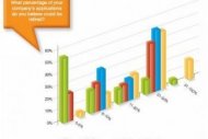 De 10 � 50% des applications obsol�tes dans les entreprises, selon Capgemini