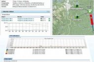 Gestion de parcs IT : Kaseya rach�te Intellipool AB