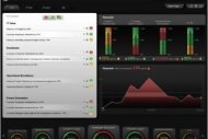 HP livre un tableau de bord au-dessus de son offre logicielle