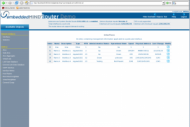 Oracle rachète GoAhead, spécialiste des logiciels de haute disponibilité Oracle rachète GoAhead, spécialiste des logiciels de haute disponibilité