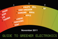 HP et Dell devancent Nokia au classement vert de Greenpeace