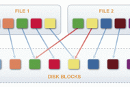 Imation acquiert la technologie de d�duplication de Nine Technology