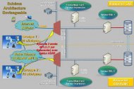 Medi-Partenaires héberge les données santé de ses clients dans un double cloud Medi-Partenaires héberge les données santé de ses clients dans un double cloud