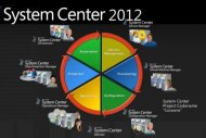 Un partenariat Microsoft/Avnet pour promouvoir System Center Un partenariat Microsoft/Avnet pour promouvoir System Center