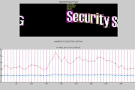 Des chercheurs craquent les captchas vid�os