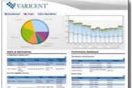 IBM compl�te ses solutions analytiques avec Varicent Software