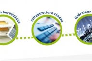 OMR Infog�rance d�veloppe ses offres de virtualisation pour PME