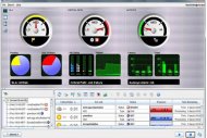 CA Technologies acquiert Paragon et ses outils de supervision graphiques