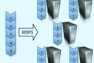 Analyser le comportement des joueurs en ligne avec Hadoop