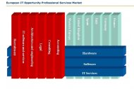 Investissements IT 2013 : s�curit�, stockage, gestions de projets et du temps