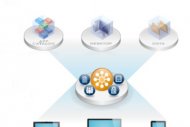CeBit 2013 : VMware lance officiellement Horizon Suite