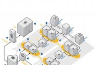 Trimestriels Amazon 2013 : un revenu de 750 M$ dans le cloud