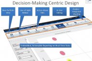 Planview porte sa gestion de projets au delà de la DSI Planview porte sa gestion de projets au delà de la DSI