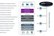 Gestion de cloud hybride : CSC rachète ServiceMesh Gestion de cloud hybride : CSC rachète ServiceMesh