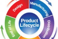 GFI recrute 30 sp�cialistes PLM en Ile de France