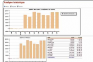 EBP augmente sa participation dans Itool EBP augmente sa participation dans Itool
