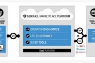 Ubifrance immerge 8 �diteurs fran�ais dans la Silicon Valley