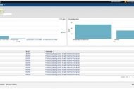Splunk renforce le suivi des données sur le réseau Splunk renforce le suivi des données sur le réseau