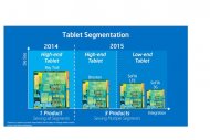 IDF14 : Intel met aussi l'accent sur les objets connectés IDF14 : Intel met aussi l'accent sur les objets connectés