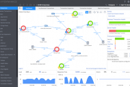 AppDynamics apporte plus de contr�le aux chefs d'entreprise et � l'IT
