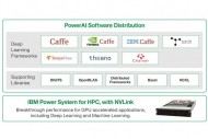 IBM acc�l�re la reconnaissance d'image avec PowerAI