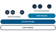 RancherOS, un Linux a minima taill pour Docker