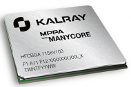 Kalray lve 10 M€ pour produire sa puce multicoeurs Coolidge