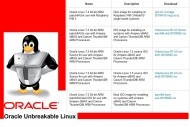 Oracle Linux 7 en disponibilit gnrale pour ARMv8 64 bits