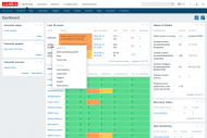 Zabbix: Une surveillance efficace et sans fioritures du rseau