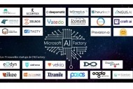 eOdyn et 10 autres start-ups IA intègrent l'AI Factory de Microsoft France eOdyn et 10 autres start-ups IA intègrent l'AI Factory de Microsoft France