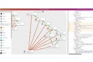 Extreme Networks met StackStorm dans les mains de la fondation Linux