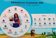 Dreamforce 2019 : La vision du client  360 degrs arrive