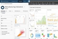 Tableau vs Domo : Comparaison des outils d'analyse en libre-service