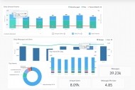 Avec Passage AI, ServiceNow renforce les interactions en langage naturel Avec Passage AI, ServiceNow renforce les interactions en langage naturel