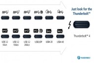 Telex : Thunderbolt 4 chez Intel mais rien chez AMD, Jusqu' 32 M€ pour l'identit numrique, Google et Canonical ensemble sur le framework Flutter