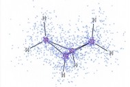 Ferminet de Deepmind : le deep learning pour calculer l'�nergie des atomes