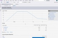 Visual Studio 2019 16.9 optimise C++ et la dtection des erreurs mmoires