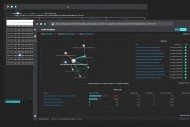 New Relic renforce son observabilit Kubernetes