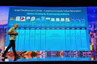 Les puces Raptor Lake d'Intel passent la barre des 6 GHz