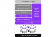 Une plateforme Nutanix taillée pour les projets d'IA générative