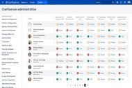 Les autorités américaines alertent sur une faille sévère dans Atlassian Confluence
