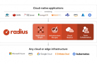 Avec Radius, Microsoft pousse la création d'apps cloud native