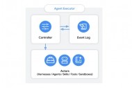 Pour industrialiser les agents IA, Google lance Agent Excutor