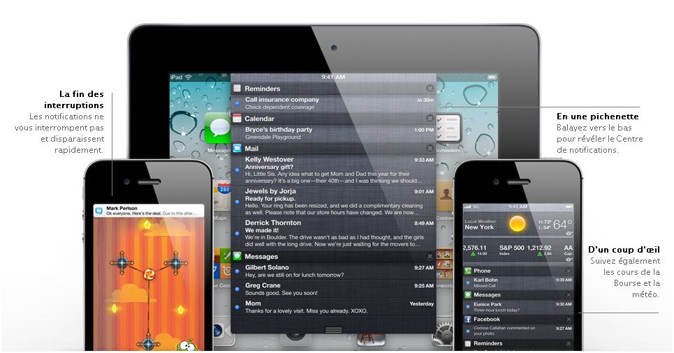 Apple iOS 5 Centre de notifications