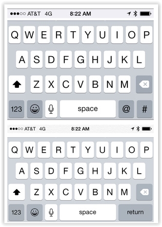 Apple iPhone 6