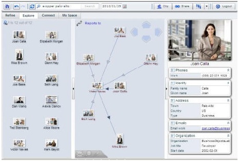 Exemple d'�cran de l'application Social Network Analyzer